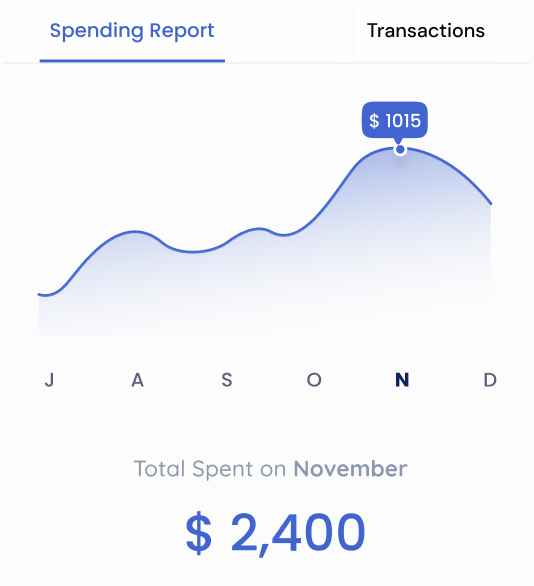 Spending Insights